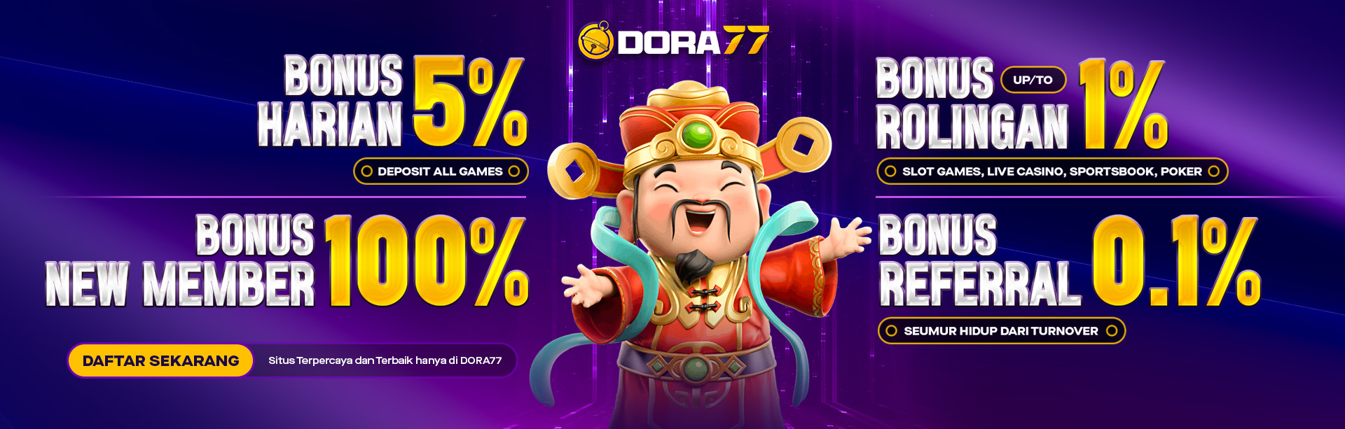 BONUS BERLIMPAH UNTUK MEMBER SETIA